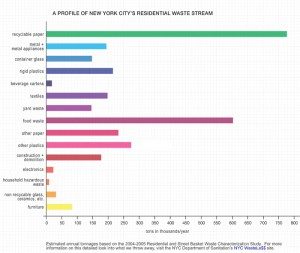 wastestream_web-300x253-8668256